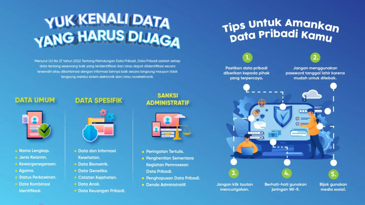 PNM ajak Nasabah Tidak Mudah Bagikan Data Pribadi