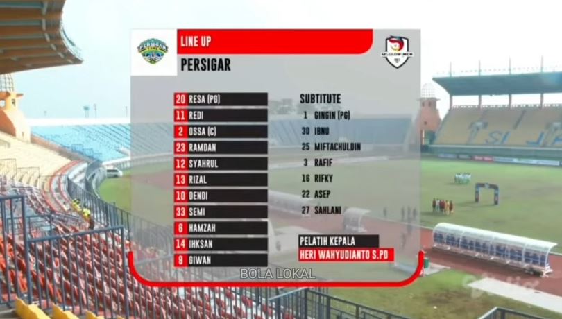 Jadwal Lengkap Pertandingan Persigar Garut Pada Babak 8 Besar Liga 3 Seri 1 Jabar