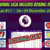 Jadwal Liga Inggris Boxing Day: Manchester United, Liverpool, dan Newcastle Beraksi