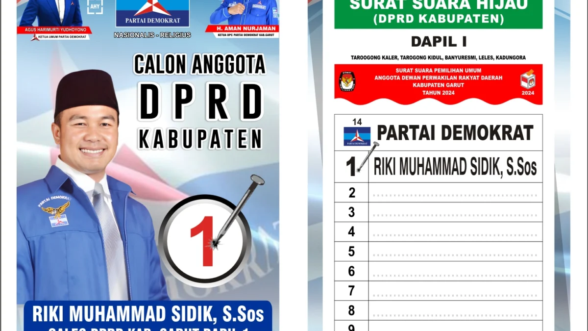 Riki Muhammad Sidik, Caleg DPRD Garut Siap Menyuarakan Aspirasi Warga Kota Dodol