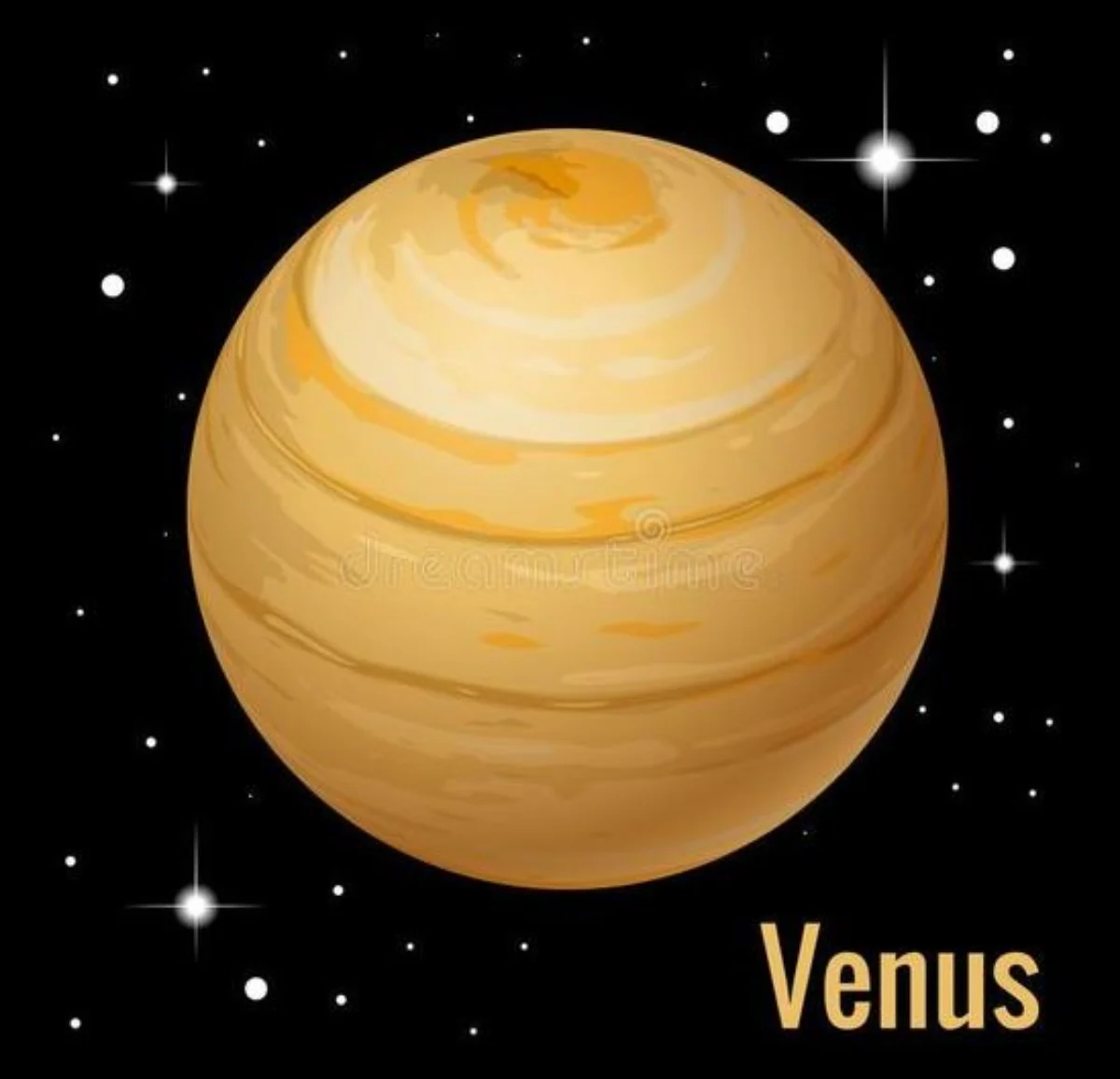 Inilah Fakta Menarik Planet Venus Yang Belum Banyak Orang Ketahui