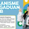 Ini Prosedur Pengaduan PPDB Jawa Barat 2024, Langkah dan Syaratnya