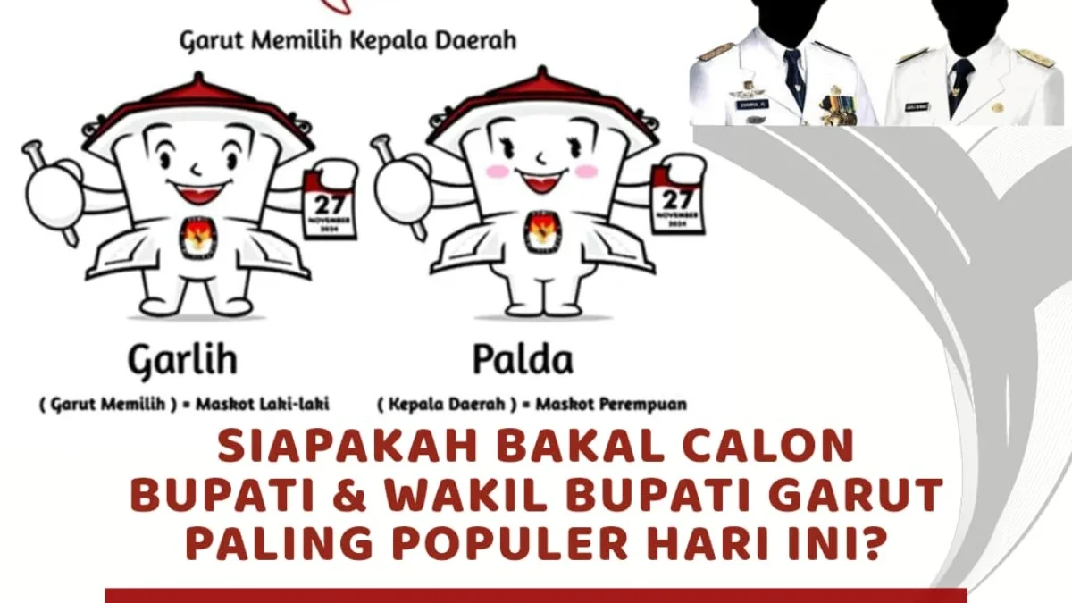 JIG Menggelar polling populeritas