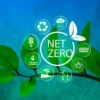 Apa Itu NET ZERO EMISSION ?