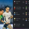 Jadwal Pertandingan Sepak Bola Pekan Ke-11 BRI Liga 1 2024/2025, Ingat Tanggalnya!