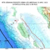 Potensi Gempa dari Zona Megathrust Bisa Mencapai Kekuatan Magnitudo 8 SR