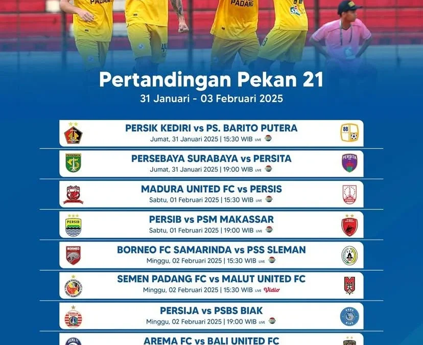 Hasil Rekap Pertandingan Pekan Ke-21 BRI Liga 1 2024/2025