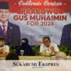 Barisan Prabowo-Muhaimin Deklarasi