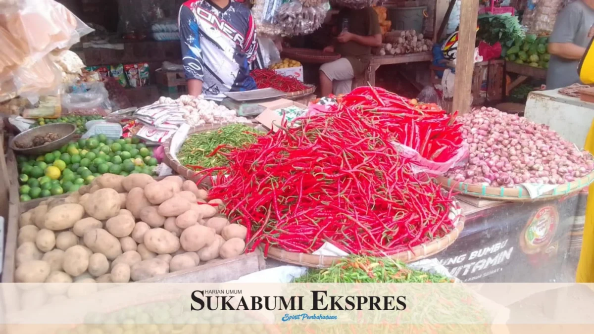 Harga Bumbu Dapur dan Daging