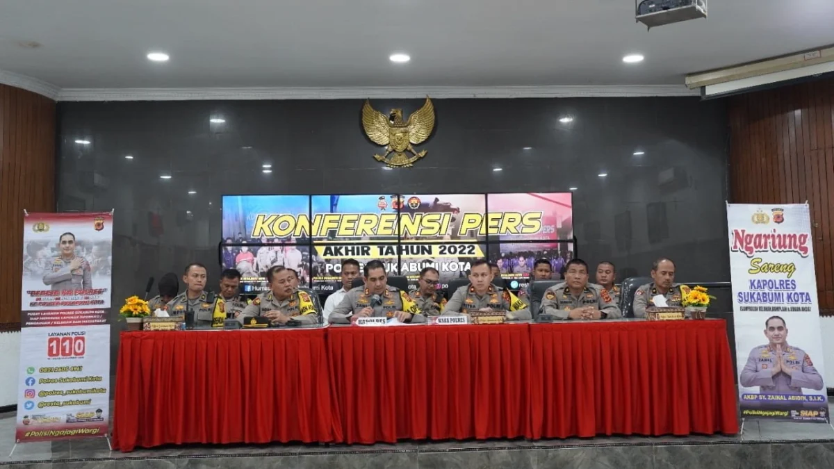Terdapat 1.049 Kasus Gangguan Kamtibmas Selama 2022 Terdapat 1.049 Kasus Gangguan Kamtibmas Selama 2022
