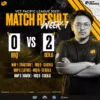 RRQ VALORANT Takluk dari Gen.G Esports 0-2, hari Senin (27/3).