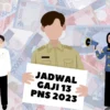 Gaji Ke-13 PNS Segera Cair, Kapan Jadwalnya? Simak di Sini!