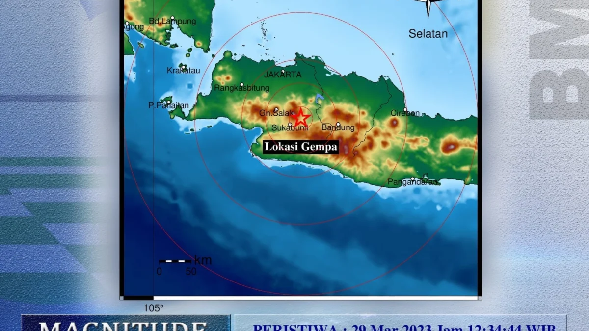 Gempa Cianjur Terasa Kuat di Sukabumi