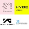 Akuisisi SM Entertainment Belum Selesai, Kakao Tertangkap Karena Manipulasi Saham?