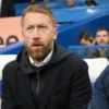 BREAKING NEWS Chelsea Sah Depak Graham Potter dari Kursi Pelatih