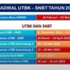 Pengumuman SNBT 2023