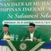 Kader Muhammadiyah Tak Dibenarkan Memakai Simbol Persyarikatan dalam Politik Praktis