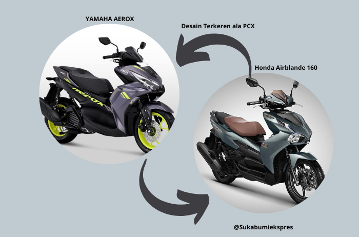 Desain Terkeren ala PCX