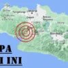 Gempa Bumi Hari Ini