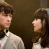 500 Days of Summer (2009) Kisah Romansa Cinta Yang Sangat Berkesan