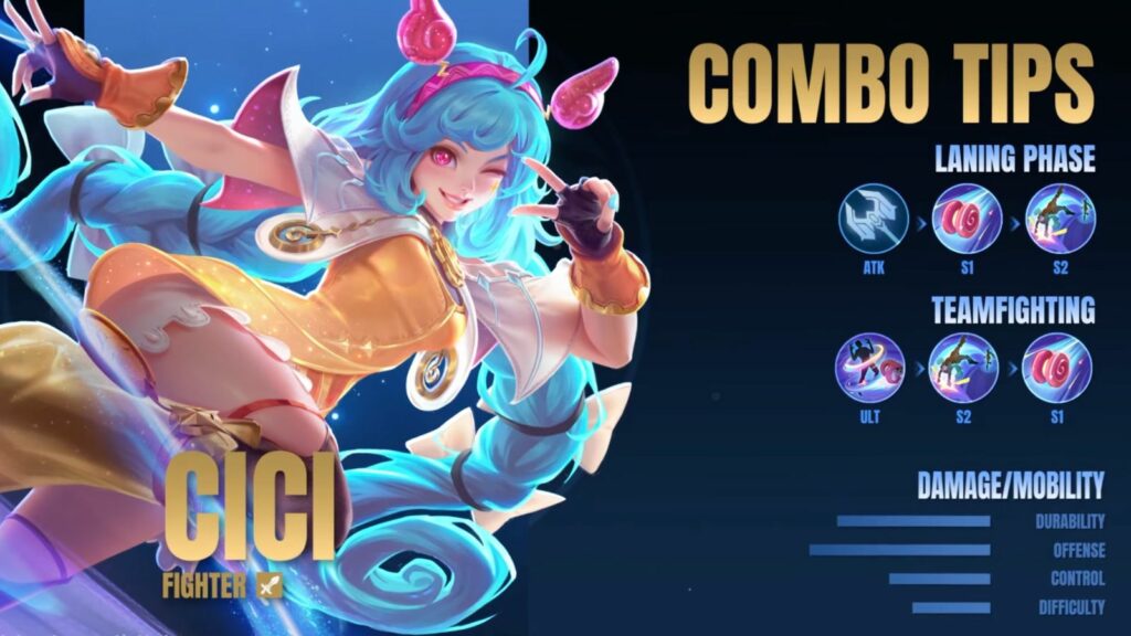 Cici Hero Fighter Mobile Legends