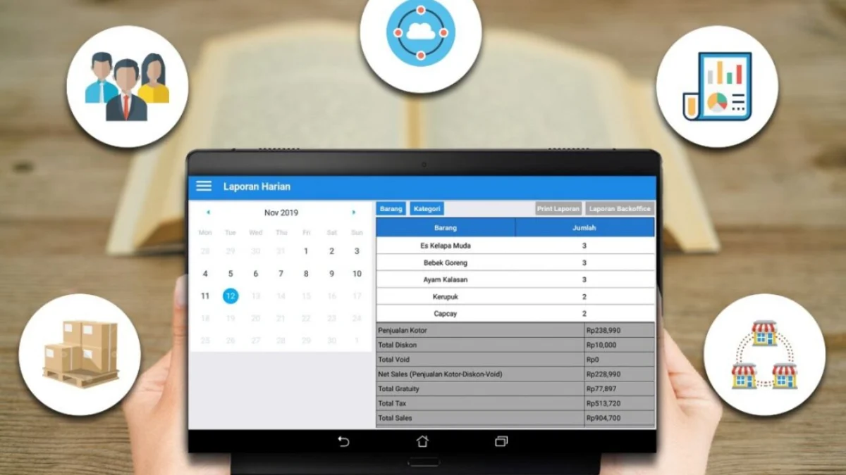 Tren Terkini dalam Aplikasi Mesin Kasir Menyongsong Masa Depan Bisnis Retail