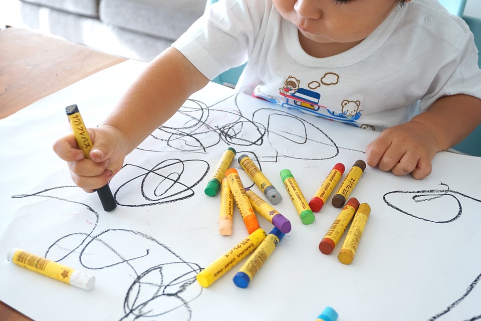 Membangkitkan Kreativitas Anak Peran Orang Tua dalam Mengembangkan Bakat Anak-anak