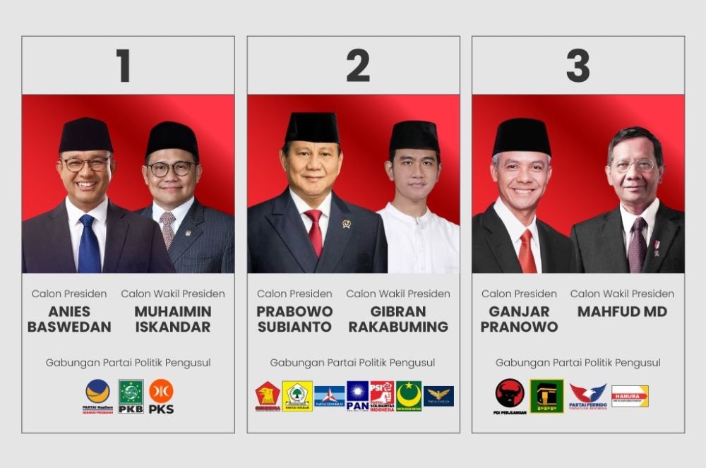 Pilpres