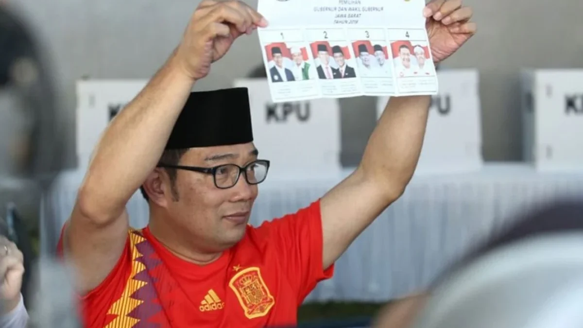 Ridwan kamil