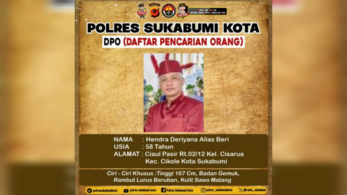 IST/DOK POLRES SUKABUMI KOTA