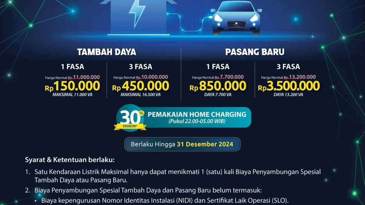 Beli Mobil Listrik dan Nikmati Home Charging Service, Tambah Daya hingga 11.000 VA hanya Rp150.000 Beli Mobil Listrik dan Nikmati Home Charging Service, Tambah Daya hingga 11.000 VA hanya Rp150.000