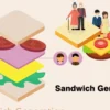 Penyebab Generasi Sandwich