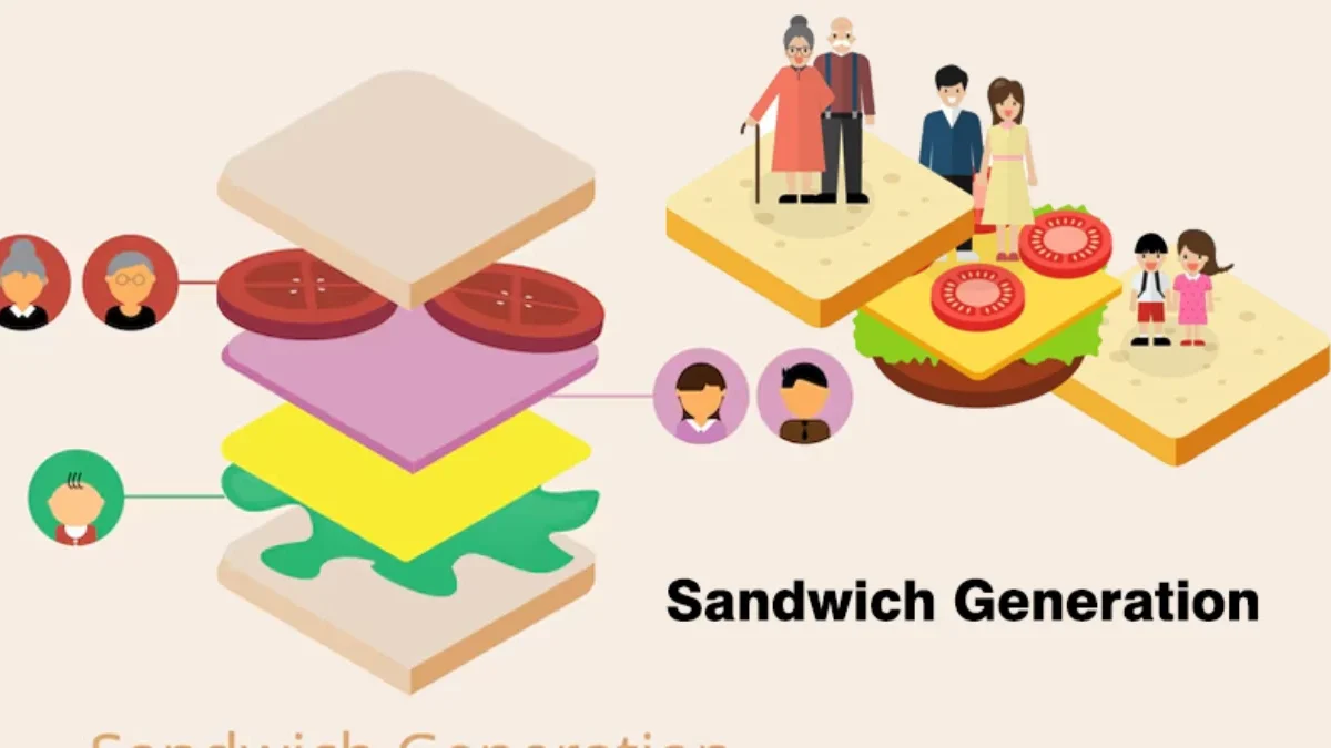 Penyebab Generasi Sandwich