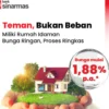 KPR Bank Sinarmas