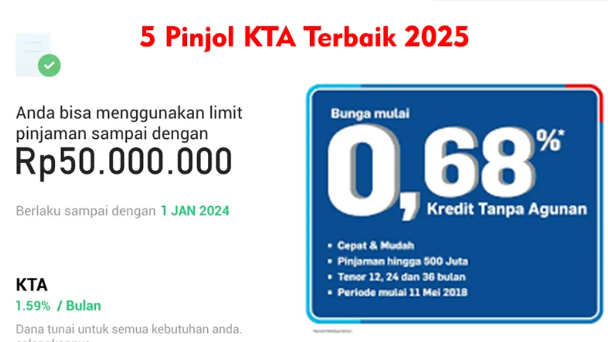 Rekomendasi Pinjaman Online Tanpa Agunan