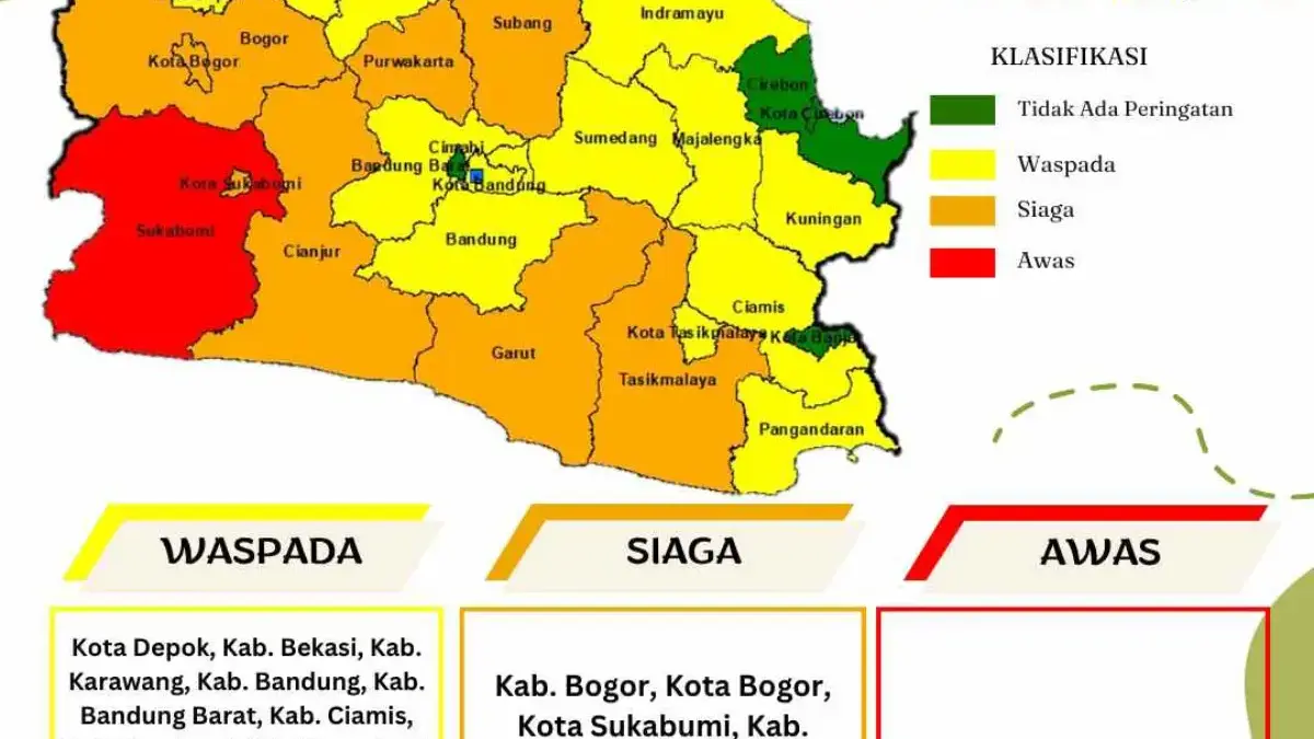 Istimewa