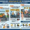 Istimewa