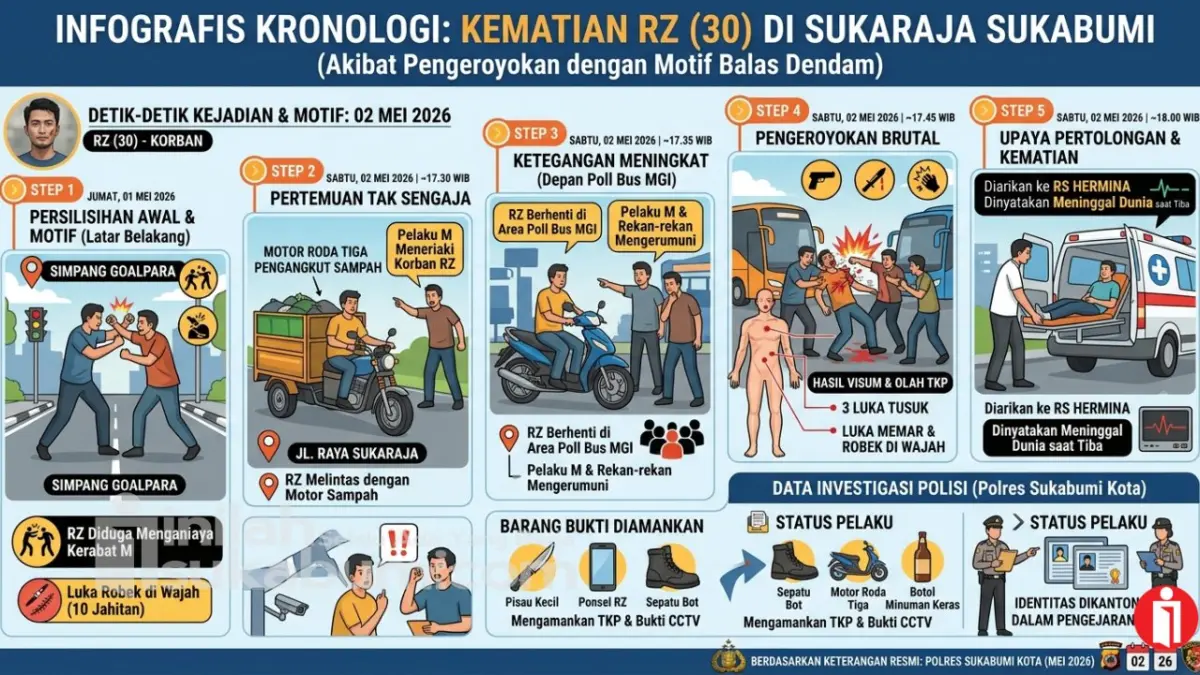 Istimewa