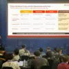 Indonesia Higher Education CIO Forum 2026