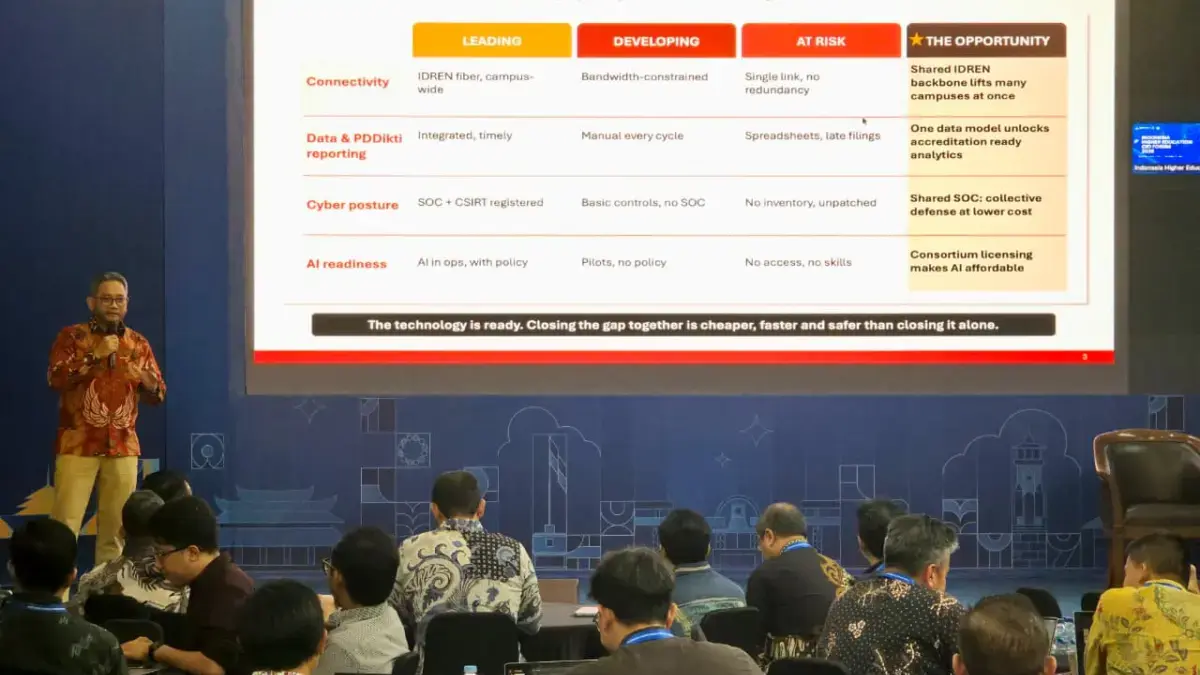 Indonesia Higher Education CIO Forum 2026