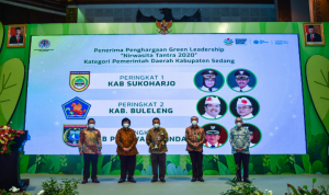 Kesiapan Green Economy Daerah dengan Green Leadership