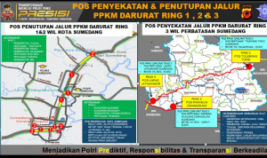 Perketat Kegiatan Masyarakat, Polres Sumedang Melakukan Penyekatan Jalan