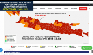 Sumedang Masuk Zona Merah. PPKMD Tak Membuahkan Hasil