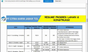 Percepatan Penyelesaian Pembebasan Lahan Tanah Kas Desa Untuk Tol Cisumdawu