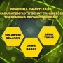 Pemprov Jabar Masuk TOP 3 Pembina Terbaik Swasta Saba Kabupaten/Kota Sehat