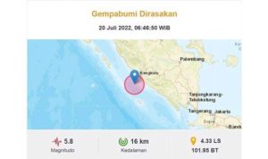 Gempa Bumi 5,8 M Di Bengkulu: Waspada Gempa Bumi Susulan