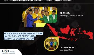 Survei: KIB Ungguli Poros Lain di Komunitas Digital, Airlangga Jadi Tokoh Utama Survei: KIB Ungguli Poros Lain di Komunitas Digital, Airlangga Jadi Tokoh Utama