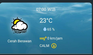 Prakiraan Cuaca Sumedang Senin 28 November 2022 Pagi ini Cerah Berawan