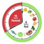 Metode Intermittent Fasting Efektif Untuk Diet