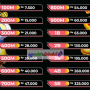 Top Up Chip Higgs Domino Murah Via Pulsa Semua Operator 2023